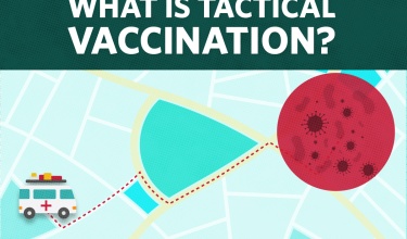 tactical vaccine graphic 